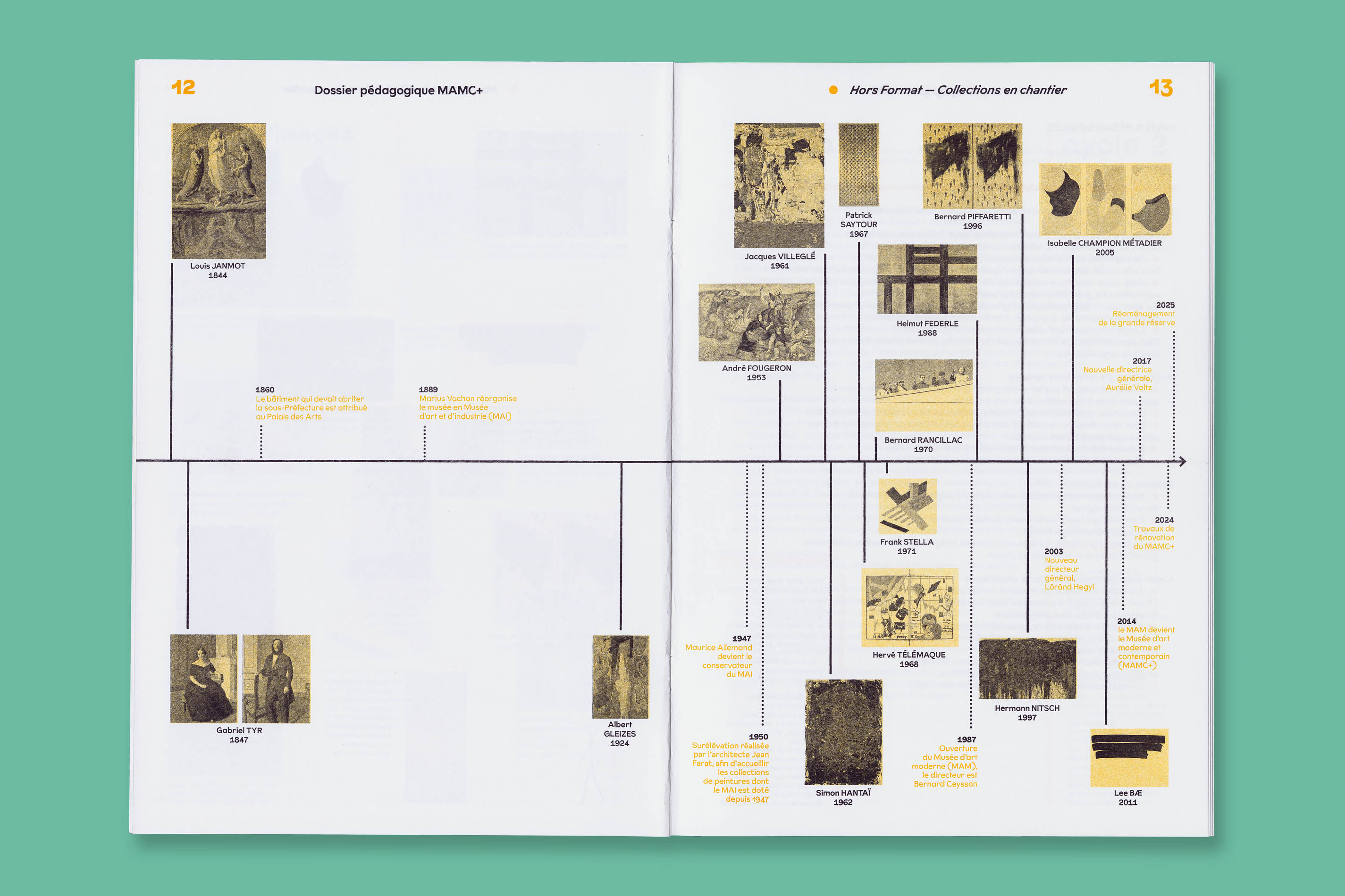 Identité visuelle, design graphique et impression en risographie des fiches et dossier pédagogiques du MAMC+