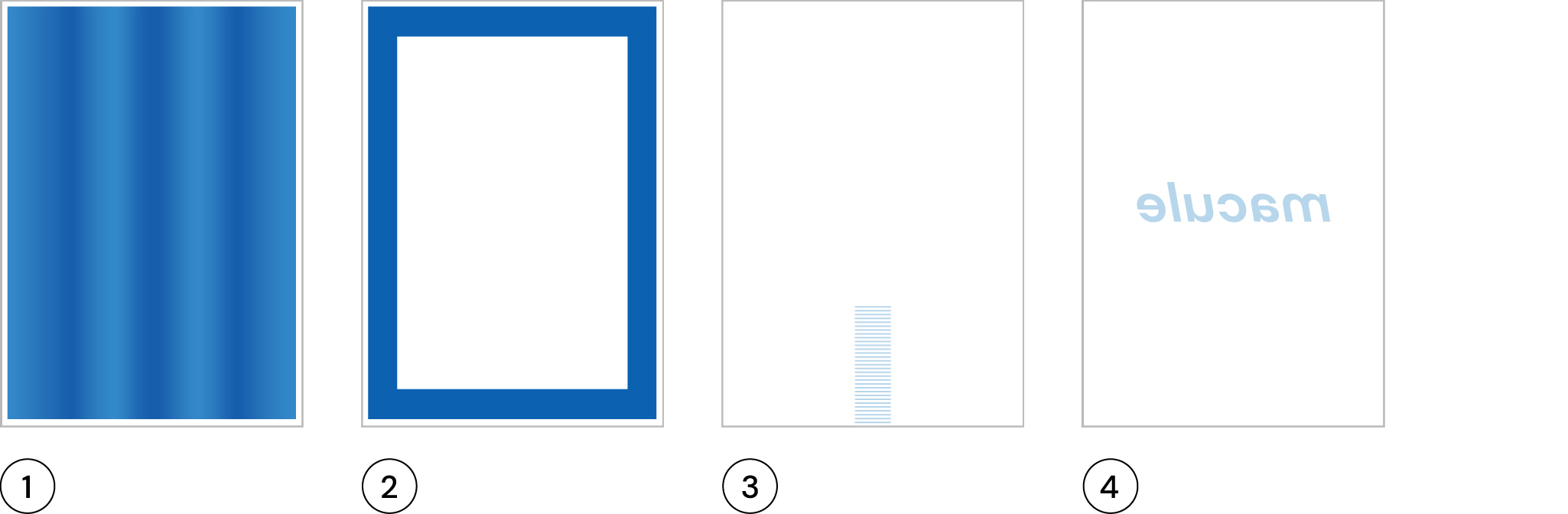 Les traces et imperfections de l'impression en risographie, schéma Système Sensible